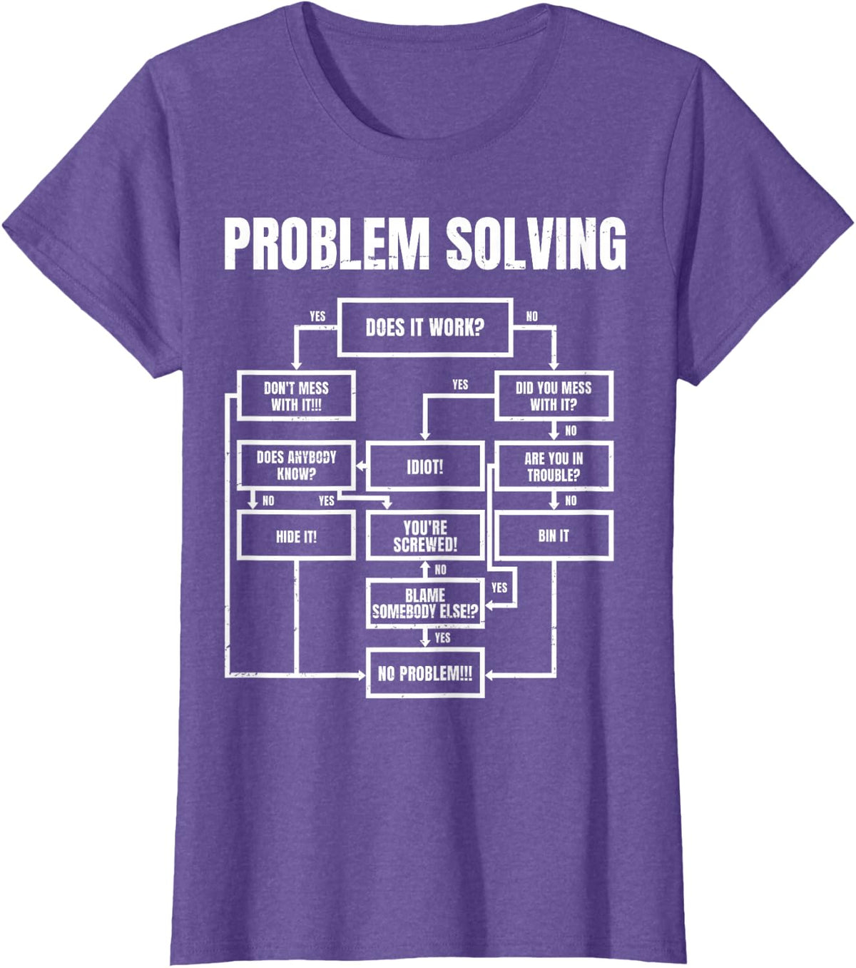 Problem Solving Flowchart Funny Office Humor for Engineers T-Shirt