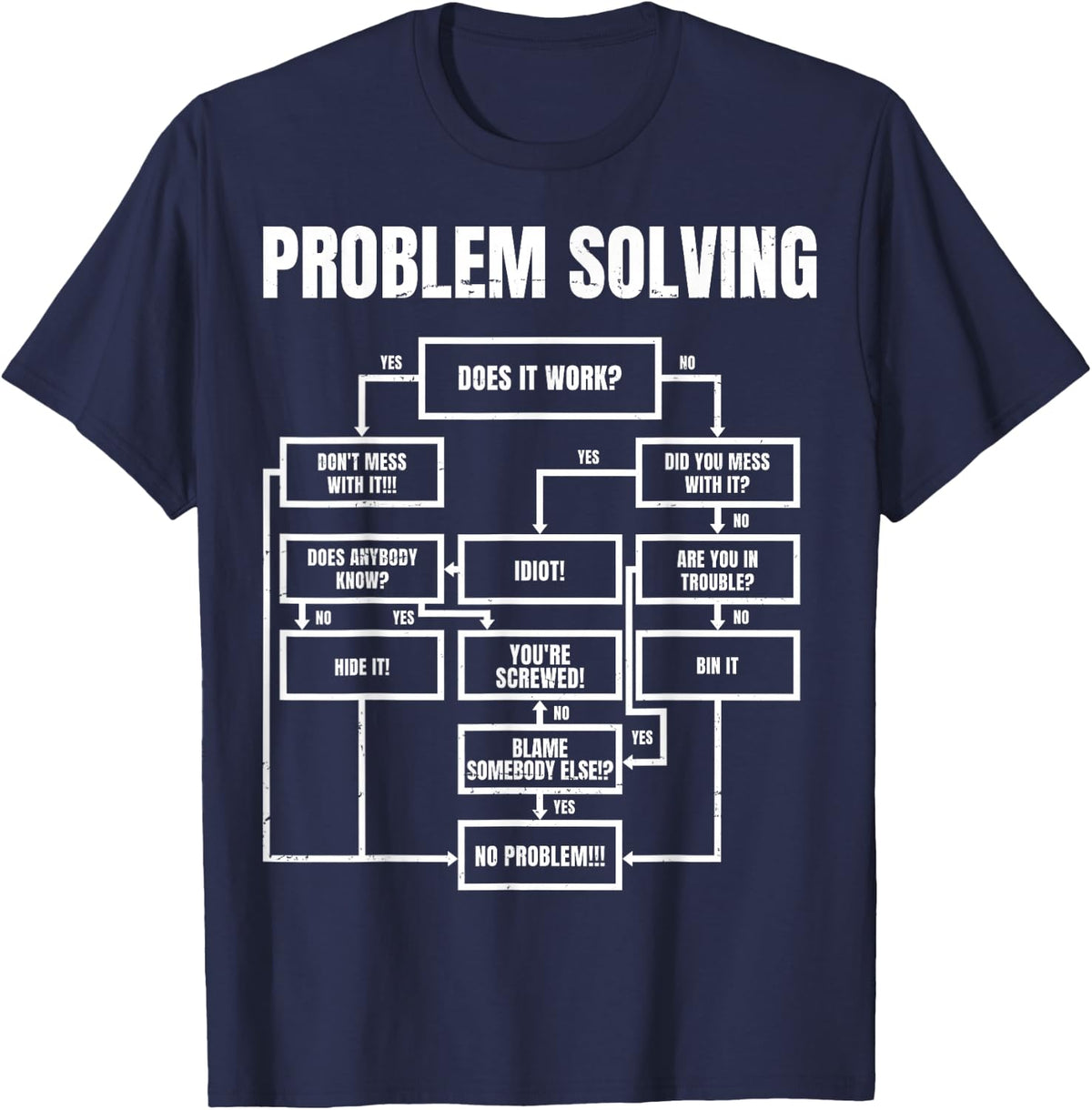 Problem Solving Flowchart Funny Office Humor for Engineers T-Shirt