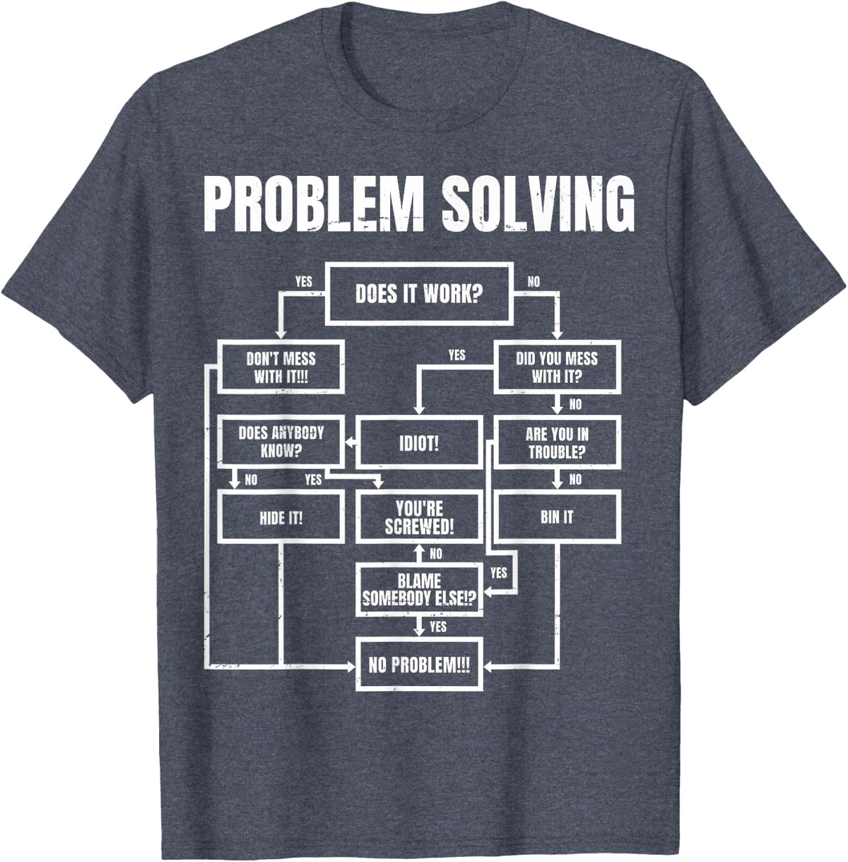 Problem Solving Flowchart Funny Office Humor for Engineers T-Shirt