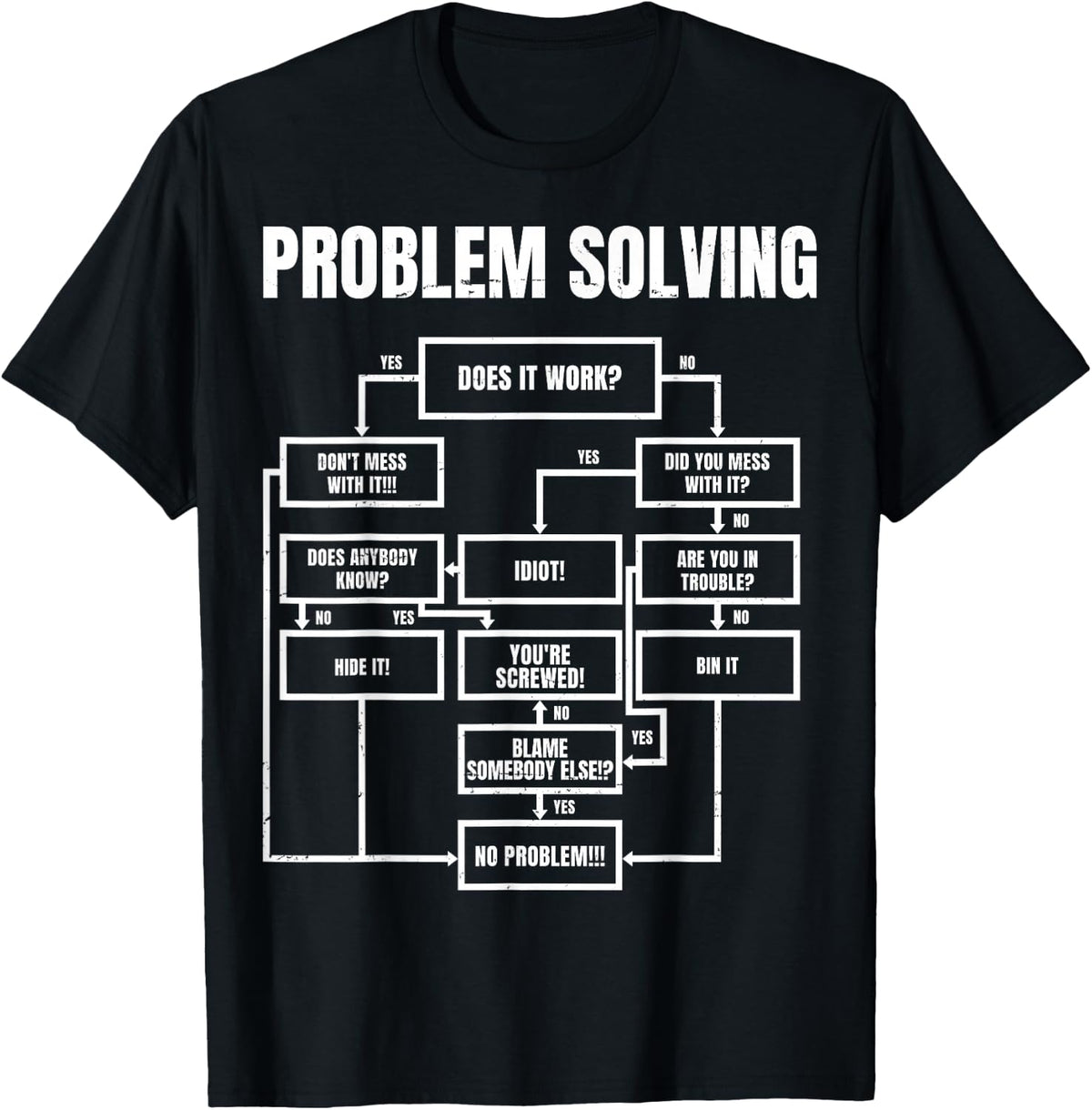 Problem Solving Flowchart Funny Office Humor for Engineers T-Shirt